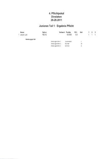 Ergebnisse Pflichtpokal 29.05.11 1 - RSC Dinslaken