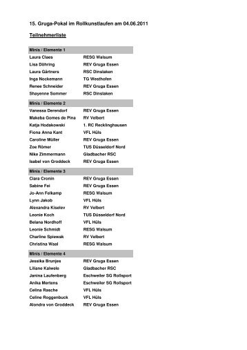 Teilnehmer 15.Gruga-Pokal - RSC Dinslaken
