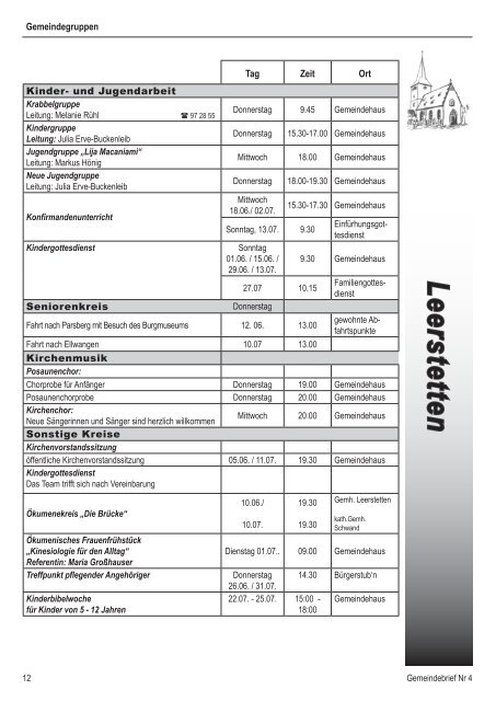 Schwand - Evang.-Luth. Kirchengemeinde Leerstetten