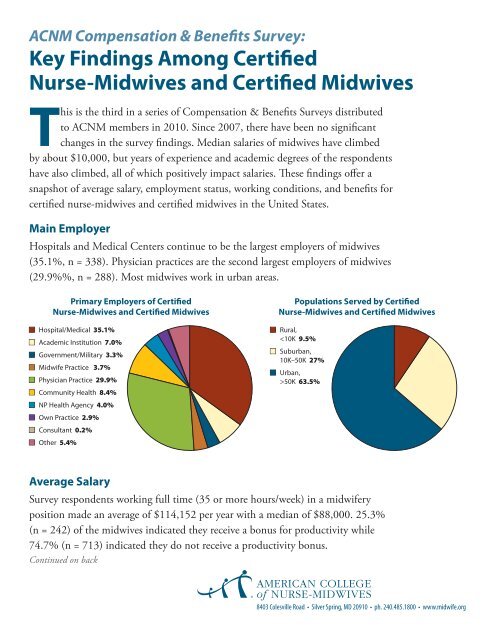 acnm compensation benefits survey benefits survey