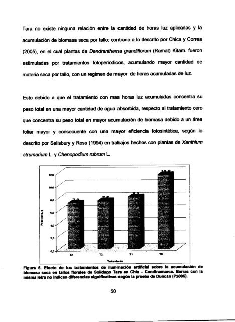 acumulacion de horas luzy su efecto en el desarrollo. crecimiento y ...