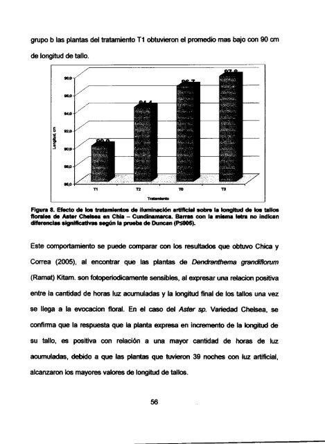 acumulacion de horas luzy su efecto en el desarrollo. crecimiento y ...