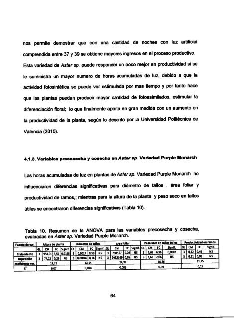 acumulacion de horas luzy su efecto en el desarrollo. crecimiento y ...