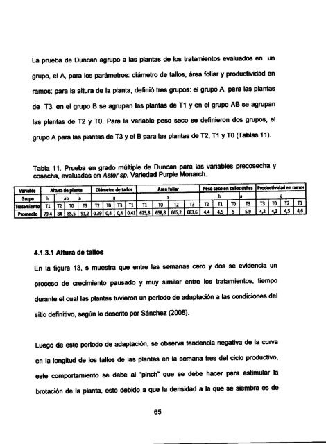 acumulacion de horas luzy su efecto en el desarrollo. crecimiento y ...