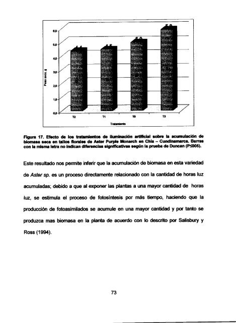 acumulacion de horas luzy su efecto en el desarrollo. crecimiento y ...