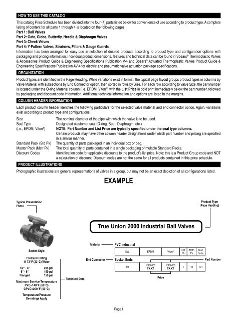 Butterfly Valves