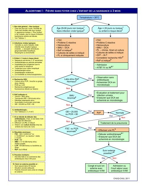 algorithme i : fiÃ¨vre sans foyer chez l'enfant de la naissance Ã  3 mois
