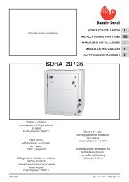 SDHA 20 / 36