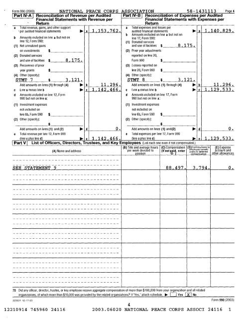 Return of Organization Exempt From Income Tax ... - Peace Corps Wiki