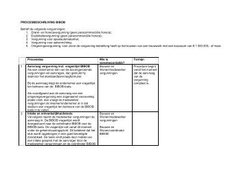 procesbeschrijving Bibobbeleid