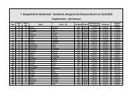 BZF 2005_ ErgebnListe.XLS  - RSG Buchenau e.V.