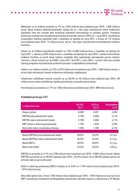 Kompletna objava u .pdf formatu - T-Hrvatski Telekom