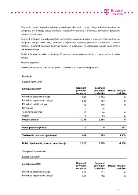 Kompletna objava u .pdf formatu - T-Hrvatski Telekom