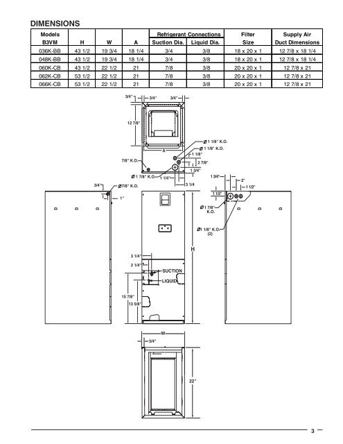 Tappan Variable Speed Air Handler - Desco Energy