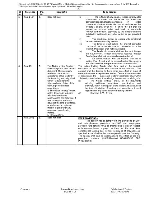 detailed - Chennai Telephones - BSNL