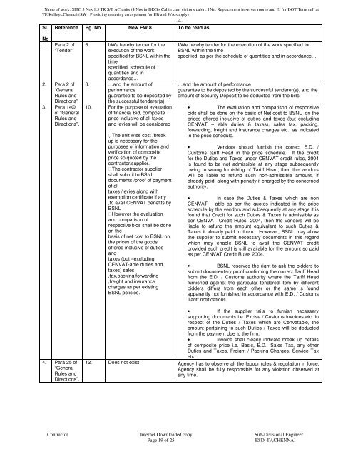 detailed - Chennai Telephones - BSNL