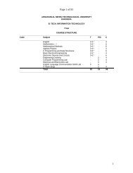 R07 Syllabus - Aditya Engineering College