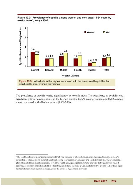 KAIS 2007 1 - Kenya National AIDS & STI Control Programme ...