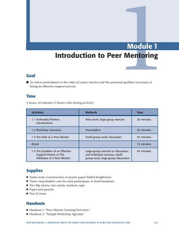 Introduction to Peer Mentoring Module 1 - PHI