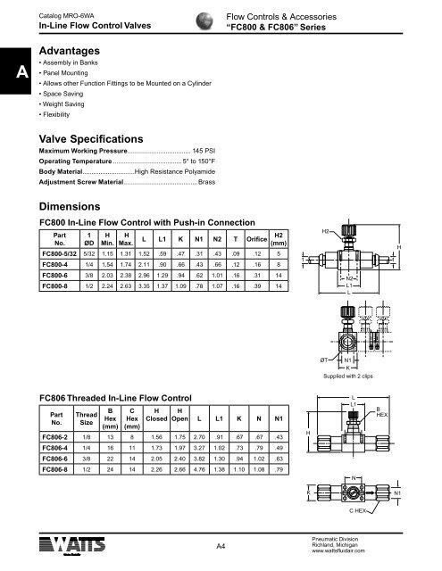 Specification - Watts Fluid Air