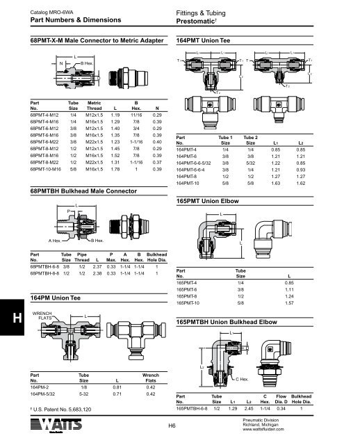 Specification - Watts Fluid Air