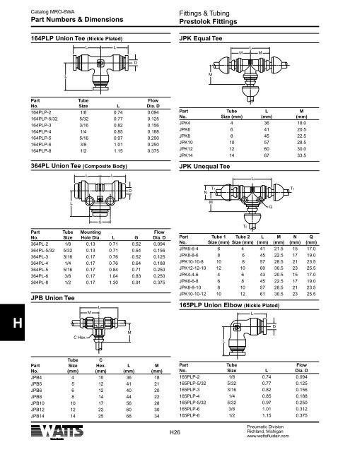 Specification - Watts Fluid Air