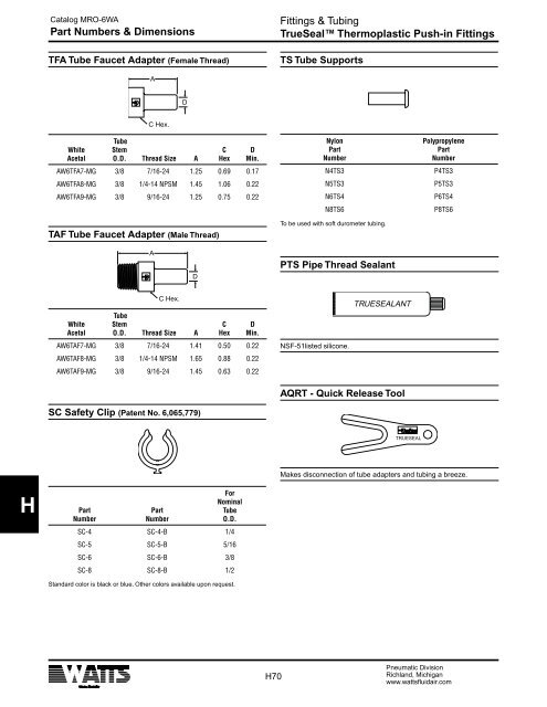 Specification - Watts Fluid Air