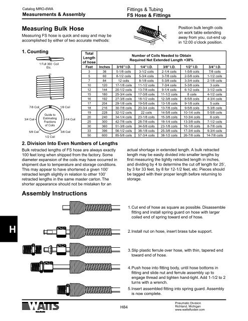 Specification - Watts Fluid Air