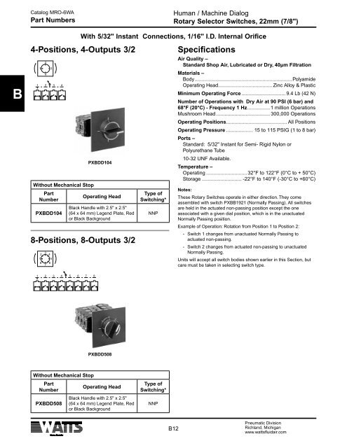 Specification - Watts Fluid Air