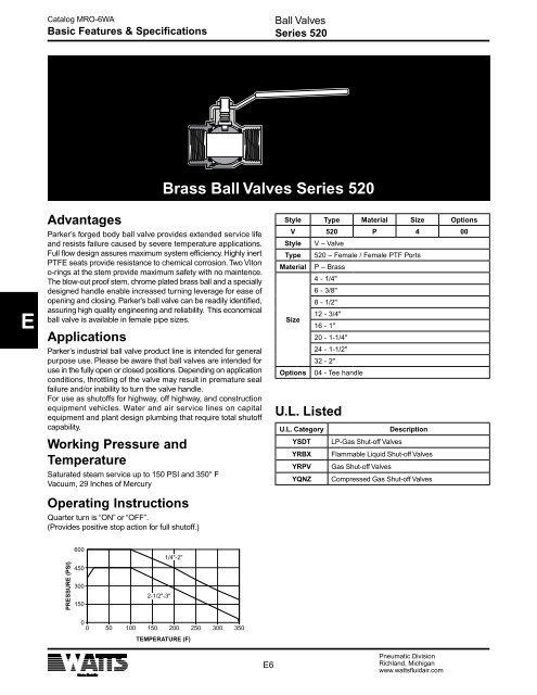 Specification - Watts Fluid Air