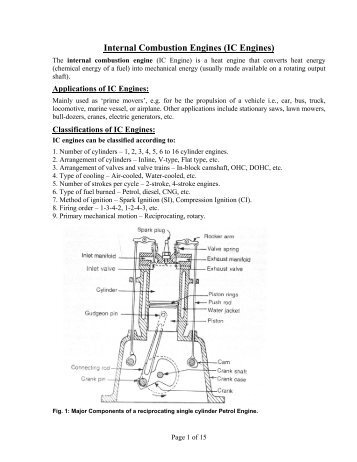 Internal Combustion Engines (IC Engines)