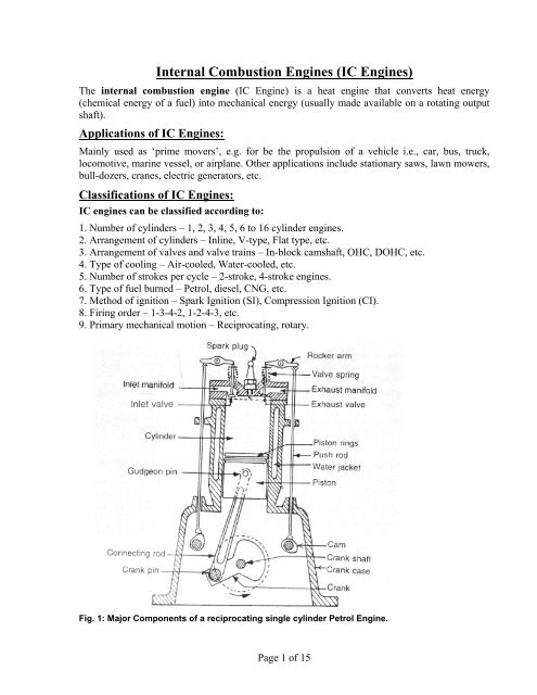 IC Engine Question Paper, PDF, Internal Combustion Engine