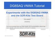 DG8SAQ VNWA Tutorial - SDR-Kits