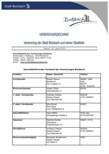 Stand: 01. April 2011 Geschäftsführender Vorstand ... - Stadt Butzbach