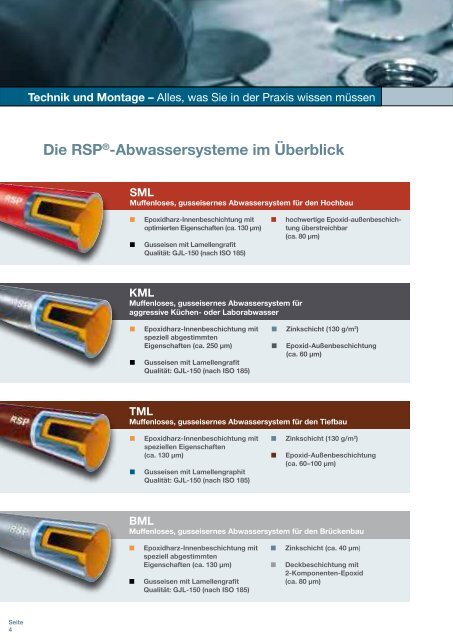 Technik und Montage - RSP