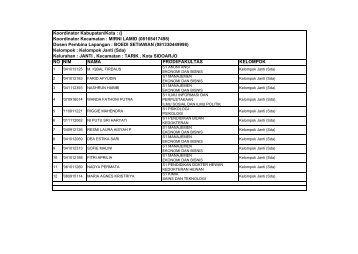 Daftar_Mahasiswa_KKN_REGULER (SIDOARJO).pdf