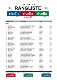 Rivella Family Contest 2007 - Schneesportclub Madrisa Klosters