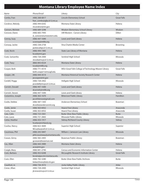 Montana Library Listings - FTP Directory Listing