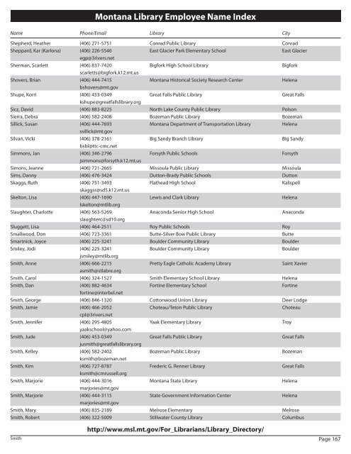 Montana Library Listings - FTP Directory Listing