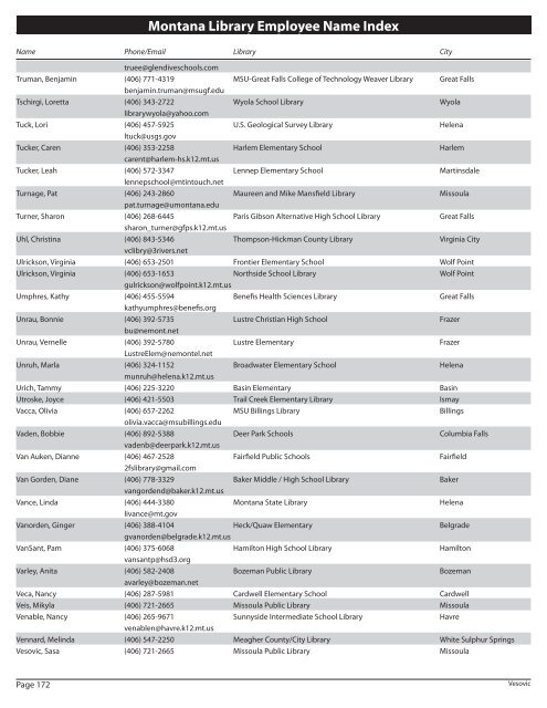 Montana Library Listings - FTP Directory Listing