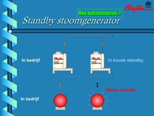 Thermische ontgasser ? - ENERGIK