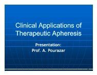 ASFA_Clinical_Appli of TA.ppt [Compatibility Mode]