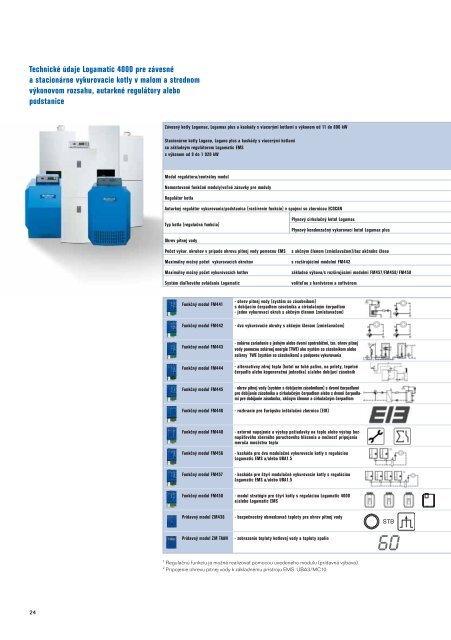 Logamatic_4000.pdf (1774kB) - Buderus