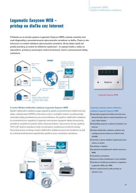 Logamatic_4000.pdf (1774kB) - Buderus