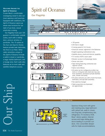 Spirit of Oceanus - Small Ship Adventure Cruises worldwide