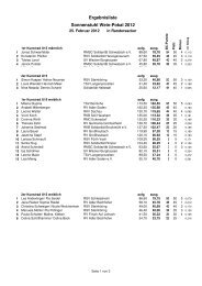 Ergebnisliste Sonnenstuhl Wein-Pokal 2012 - Hallenrad.de