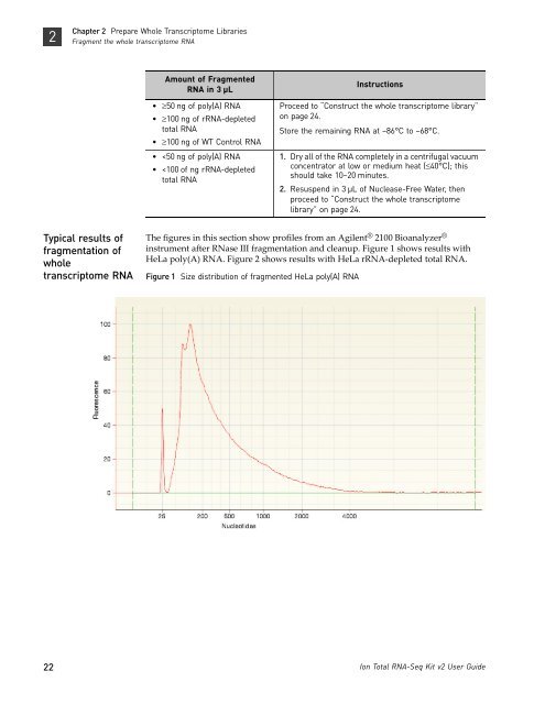 Ion Total RNA-Seq Kit v2 User Guide (Pub. no. 4476286 ... - URGV