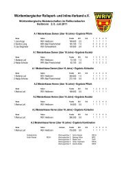 WRIV - Württembergischer Rollsport- und Inline-Verband eV