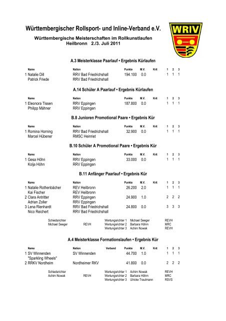 WRIV - Württembergischer Rollsport- und Inline-Verband eV