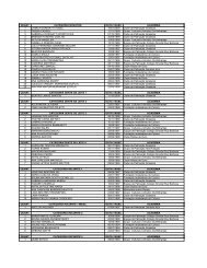 QUANT. CATEGORIA NOVATOS DATA / NASC. ACADEMIA 1 ...